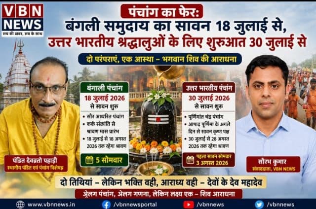 एक शिव, दो परंपराएं : आखिर क्यों अलग-अलग तिथियों से शुरू होता है सावन?